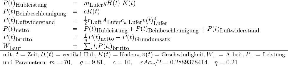 \[ \begin{array}{lcl} % P(t)_{\mbox{\small Hubleistung}}         & = & m_{\mbox{\small Läufer}} g H(t) \,\, K(t) \\ P(t)_{\mbox{\small Beinbeschleunigung}}  & = & c  K(t) \\ P(t)_{\mbox{\small Luftwiderstand}}      & = & \frac{1}{2}  r_{\mbox{\small Luft}}  A_{\mbox{\small Läufer}}  c_{w \,\mbox{\small Läufer}} v(t)_{\mbox{\small Läufer}}^3\\ P(t)_{\mbox{\small netto}}               & = & P(t)_{\mbox{\small Hubleistung}} + P(t)_{\mbox{\small Beinbeschleunigung}} + P(t)_{\mbox{\small Luftwiderstand}}\\ P(t)_{\mbox{\small brutto}}              & = & \frac{1}{\eta} P(t)_{\mbox{\small netto}} + P(t)_{\mbox{\small Grundumsatz}}\\ W_{\mbox{\small Lauf}}                   & = & \sum_i t_i P(t_i)_{\mbox{\small brutto}}  \\ \hline \multicolumn{3}{l}{ \mbox{\small mit: }  t= \mbox{\small Zeit}, H(t)=\mbox{\small vertikal Hub}, K(t)=\mbox{\small Kadenz}, v(t) =\mbox{\small Geschwindigkeit}, W_{\ldots} = \mbox{\small Arbeit}, P_{\ldots} = \mbox{\small Leistung}}\\ \multicolumn{3}{l}{ \mbox{\small und Parametern: }  m=70,\quad g =9.81,\quad c=10,\quad r A c_w/2= 0.2889378414\quad \eta=0.21 } \end{array}  % \]