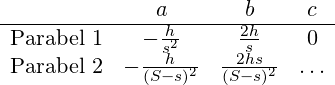 \[\begin{array}{lccc} & a & b & c  \\ \hline \mbox{Parabel 1} & -\frac{h}{s^2}     & \frac{2h}{s} & 0\\ \mbox{Parabel 2} & -\frac{h}{(S-s)^2} & \frac{2hs}{(S-s)^2} & \ldots \end{array} \]